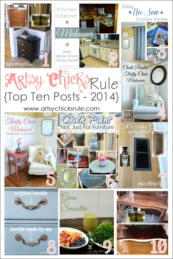 Artsy Chicks Rule Top Ten Blog Posts for 2014