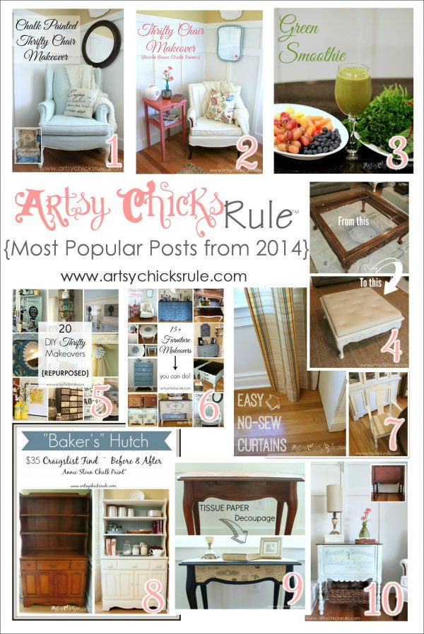 Top Ten Most Popular Posts From 2014 (new in 2014)