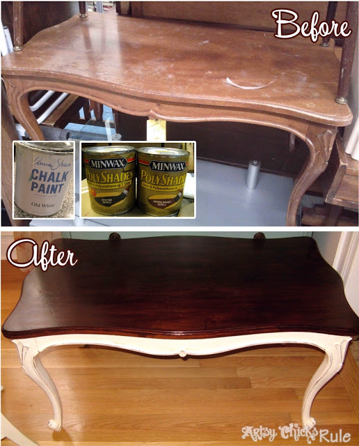 Thrifty Coffee Table Makeover - #chalkpaint #polyshades #minwax #bestof2014 #artsychicksrule artsychicksrule.com