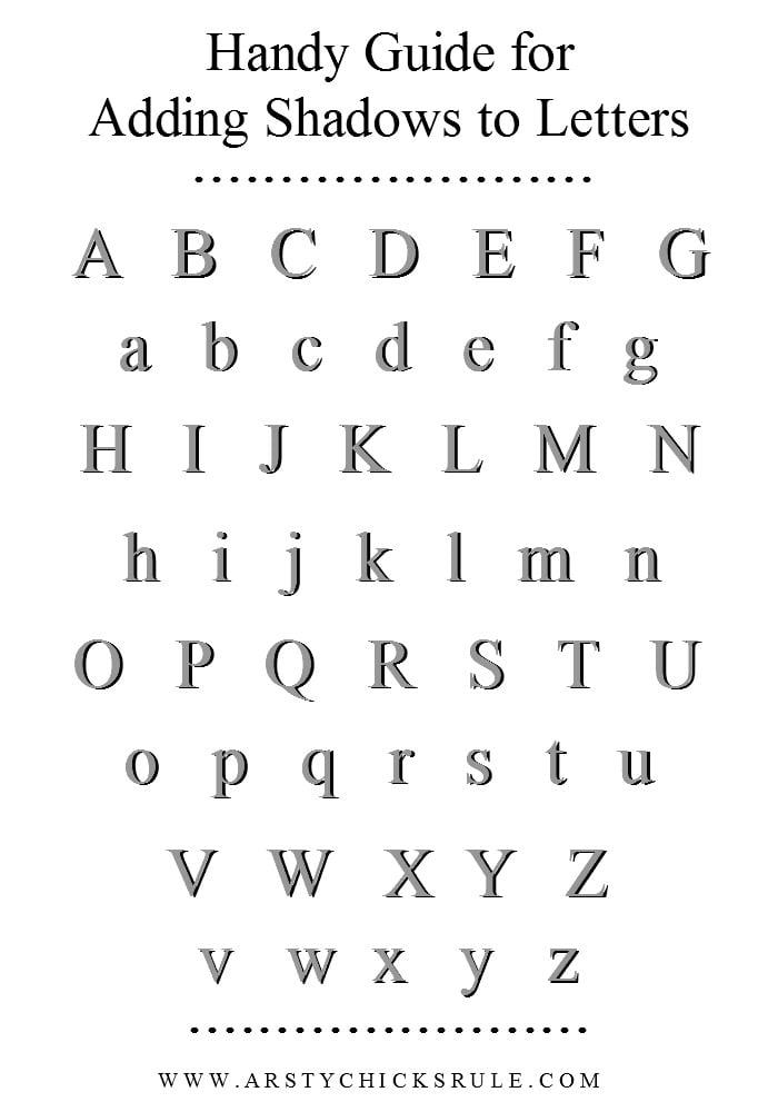 Awesome guide! Print this out to show where to paint or draw the shadows on your letters! artsychicksrule.com