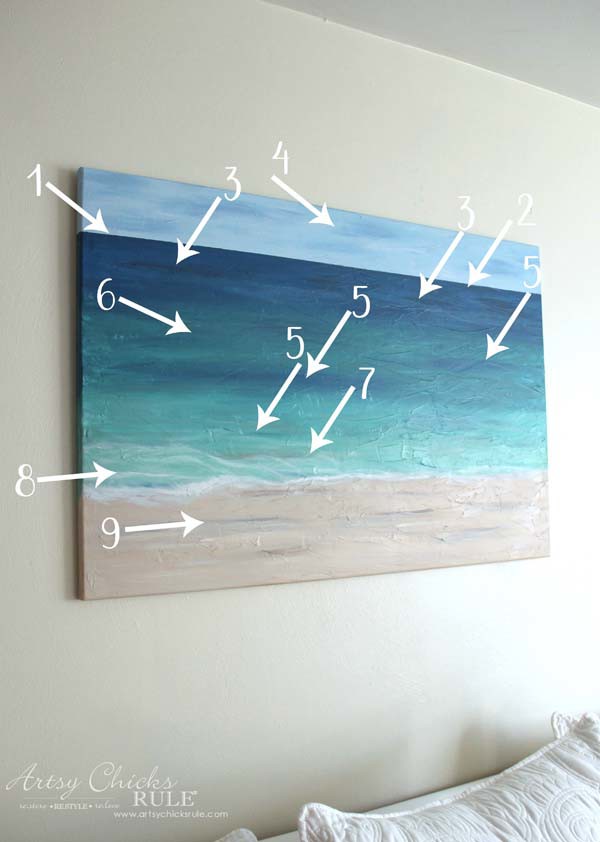 DIY Beach Painting - showing how I painted each color - artsychicksrule.com #diypainting #diyabstractpainting #diybeachpainting