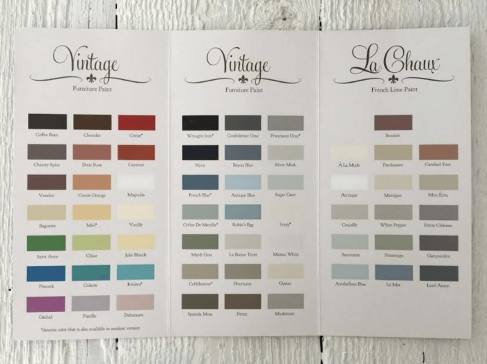 Annie Sloan Color Chart 2014