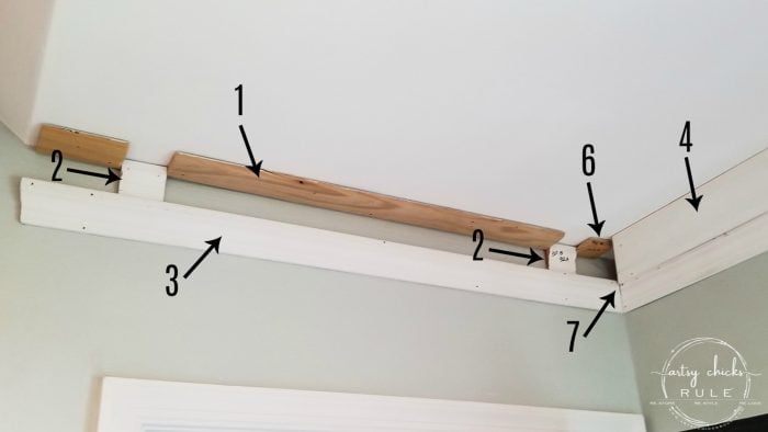 DIY Crown Molding - Deep, custom style look...the easy (and inexpensive) way! artsychicksrule.com #diycrownmolding #diycrownmold #customwoodwork