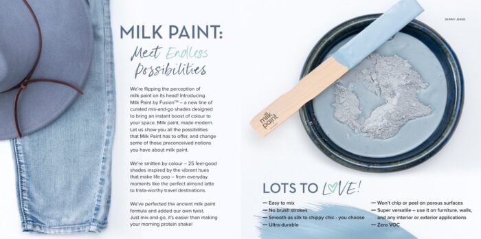 milk paint by fusion information card
